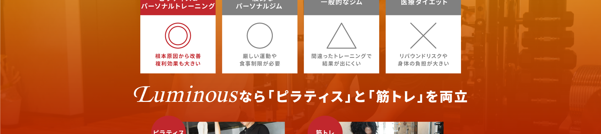 得られる効果：ピラティス＆パーソナルトレーニングは、根本原因から改善するので、他の一般的なジムやダイエットより、複利効果も大きい。